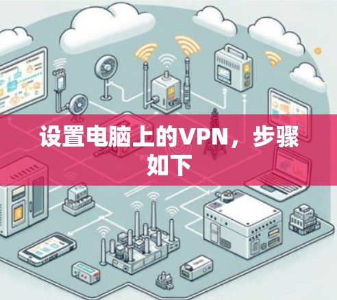设置电脑上的VPN，步骤如下