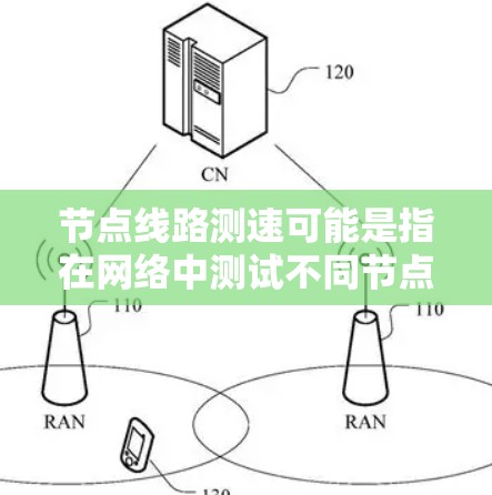 节点线路测速可能是指在网络中测试不同节点之间的带宽或延迟。以下是一些可能的解释和方法