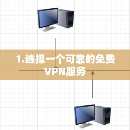 1.选择一个可靠的免费VPN服务