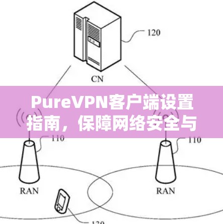PureVPN客户端设置指南，保障网络安全与隐私