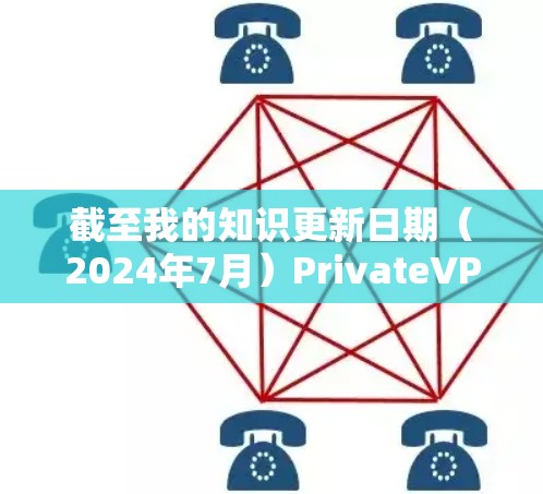 截至我的知识更新日期（2024年7月）PrivateVPN的最新版本信息应该是基于其官方发布的最新版本。您可以通过以下步骤查找最新版本