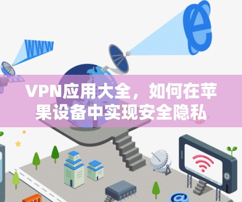 VPN应用大全，如何在苹果设备中实现安全隐私