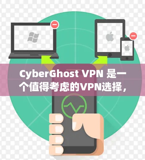 CyberGhost VPN 是一个值得考虑的VPN选择，尤其适合需要基本隐私和安全保护的用户。以下是对其的详细分析和总结