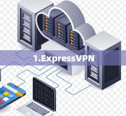 1.ExpressVPN