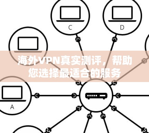 海外VPN真实测评，帮助您选择最适合的服务