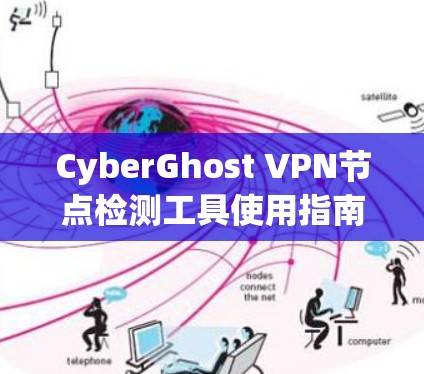 CyberGhost VPN节点检测工具使用指南
