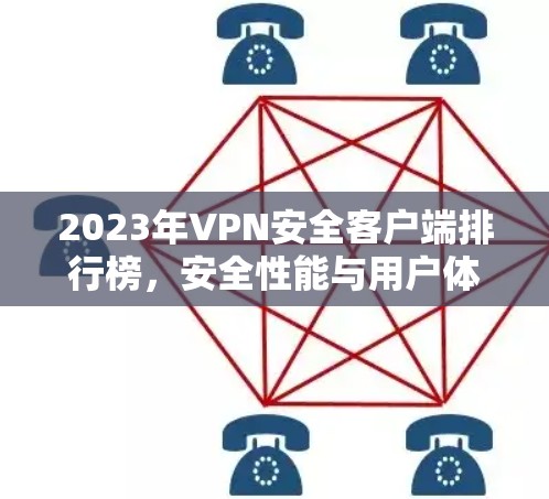 2023年VPN安全客户端排行榜，安全性能与用户体验并重