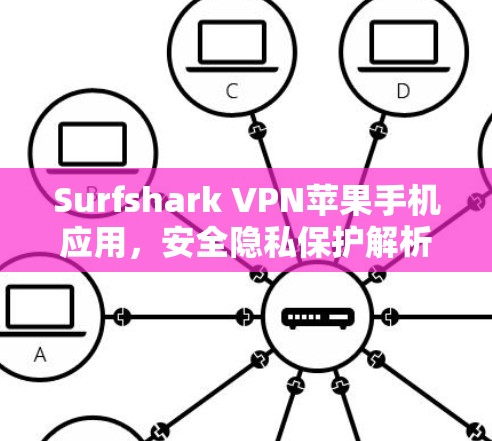 Surfshark VPN苹果手机应用，安全隐私保护解析